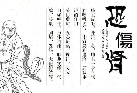 常见烦恼的哲学观照：从贪嗔痴到情志不舒的多维表现