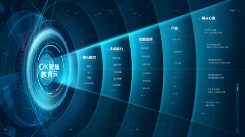 传统“智”慧与现代教育的精神契合——从佛道国学看教育的本真追求