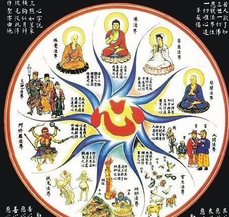 四圣谛：佛教对生命意义的终极解答