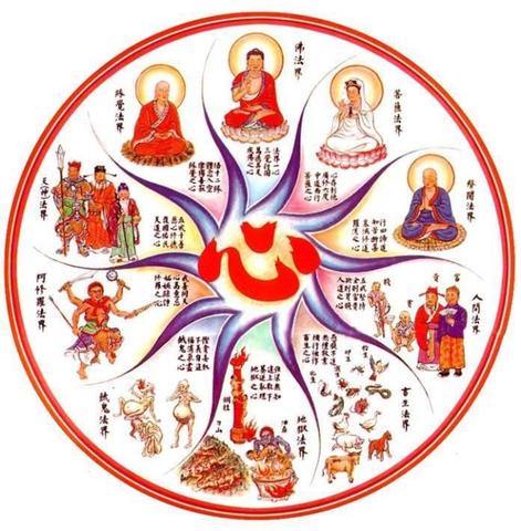 “取缘有”:破解现代人占有欲的佛教智慧
