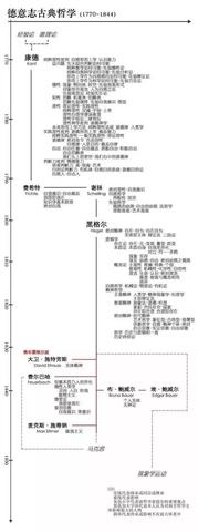 格物致知：儒家认识论的传统智慧与现代启示